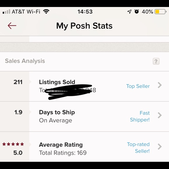 Meet your Posher, Carly - Picture 2 of 6